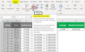 control charts in excel how to create