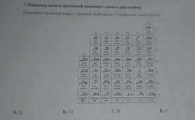 50 pkn! Chemia klasa 7 Zadanie w załączniku! Atomy i cząsteczki Bardzo  proszę o pomoc! - Brainly.pl