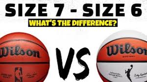 official size of an nba basketball