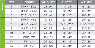 Conversion Clothing Sizes Online Charts Collection