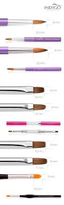 Plus, a lot of celebrities wear them. Brushes For Gel And Acrylic Which One To Choose
