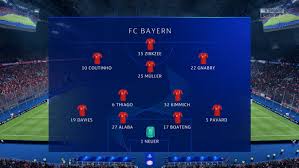 All info around the stadium of bayern munich. We Simulated Bayern Munich Vs Chelsea To See What Could Have Happened In Champions League Clash Football London