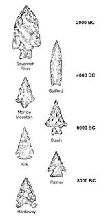 Changes In Spear Point Styles During The Archaic Period In