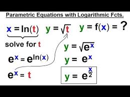 Calculus 2 Parametric Equations 14 Of