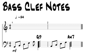 Here are the rhymes i use to remember the bass clef notes: Best Way To Learn The Bass And Treble Clef Notes Every Guitar Chord