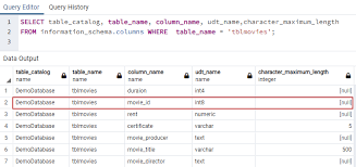 sql queries to change the column type