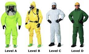 chemical resistant ppe for workplace spills