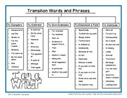 Transition Words For Comparison Essays Homework Example