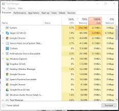 Windows 10 and windows 8 have a bug called a search loop which results in high disk usage and slows your computer. Fixing 100 Disk Usage In Windows 10 With Chrome And Skype Running Microsoft Community