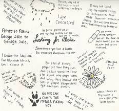 It's not life or death, the labyrinth. Looking For Alaska Quotes And Page Numbers