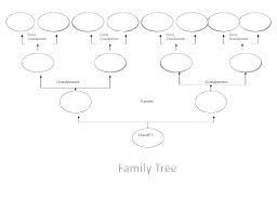Online Family Tree Template In Maker Chart Templates