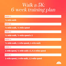 5k Training Plan 6 Week Training