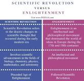 what-are-the-3-biggest-differences-between-the-scientific-revolution-and-the-enlightenment