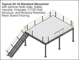 standard warehouse mezzanine platform