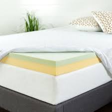 zinus mattress topper review 2023
