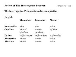 Relative Pronouns And Relative Clauses Magister Henderson
