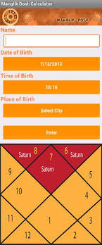 Calculate Your Shani Sade Sati Now Sunsigns Org Astrology
