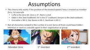 Pun theory) The importance of the number 2. (Ni = 2二) and ( Nisemono= fake  ニセモノ) : r/OnePiece
