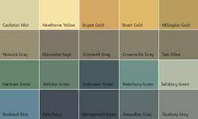Colour Exterior Paint Colors