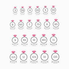 How To Determine Ring Size gambar png