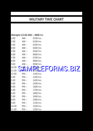 Military Time Conversion Chart 2 Pdf Free 1 Pages