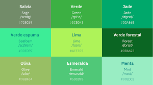 colores en inglés 90 tonos del verde
