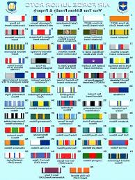 Air Force Ribbon Chart Www Bedowntowndaytona Com
