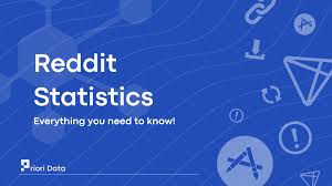 reddit statistics revenue user count