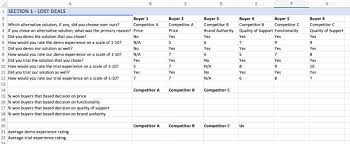 3 win loss ysis templates you can