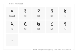 free hindi alphabet chart with complete