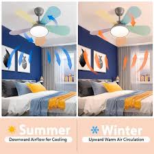 tozing 36 in smart led indoor modern dimmable low profile macaron semi flush mount ceiling fan light with remote control app