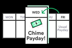 Unbanked individuals have to accept direct deposit payments via prepaid debit cards, which can have hefty fees. Get Paid Early Chime