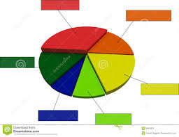 Pie Chart Stock Illustration Illustration Of Money Orange