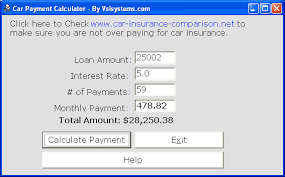 Auto Finance Calculator Under Fontanacountryinn Com