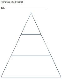 Blank Pyramid Charts Free Printable Graphic Organizers For