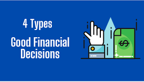 Types Of Investment Decisions For Financial Management - ibusinessm