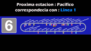 metro de madrid megafonia linea 6