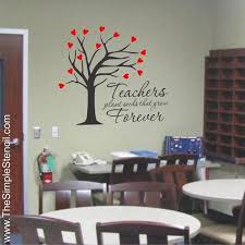 clroom decorating ideas teachers