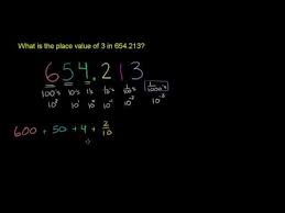 Place Value Mixed Review Hundred