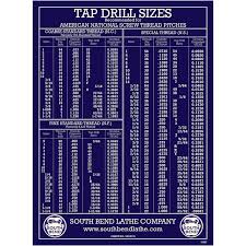 wall chart tap drill sizes sbce199 at