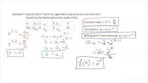 The Nth Term Of A Geometric Sequence