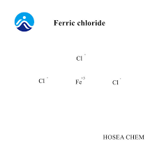china ferric chloride factory