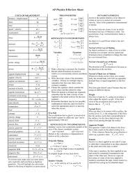 Ap Physics B Review Sheet