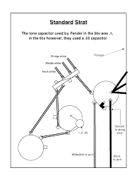 I have a 2005 mustang gt covertable that i am installing. Fender Stratocaster Wiring Diagram