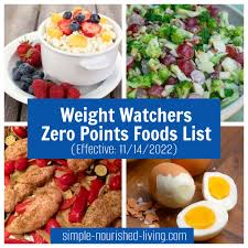 latest ww zero points foods list