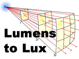 How To Convert Lumens To Lux How To