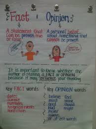 Fact And Opinion Anchor Chart That I Took Bits And Pieces