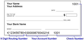 The routing number on a check is found at the bottom of your check, which also includes your account number. Bank Routing Numbers