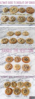 9 Amazing Baking Charts That Will Turn You Into A Pro