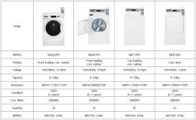 21 Luxury Washing Machine Load Size Chart